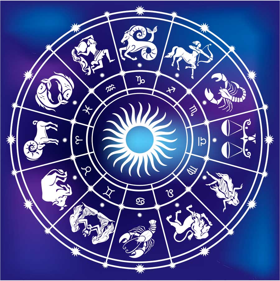 horoscope dates and months